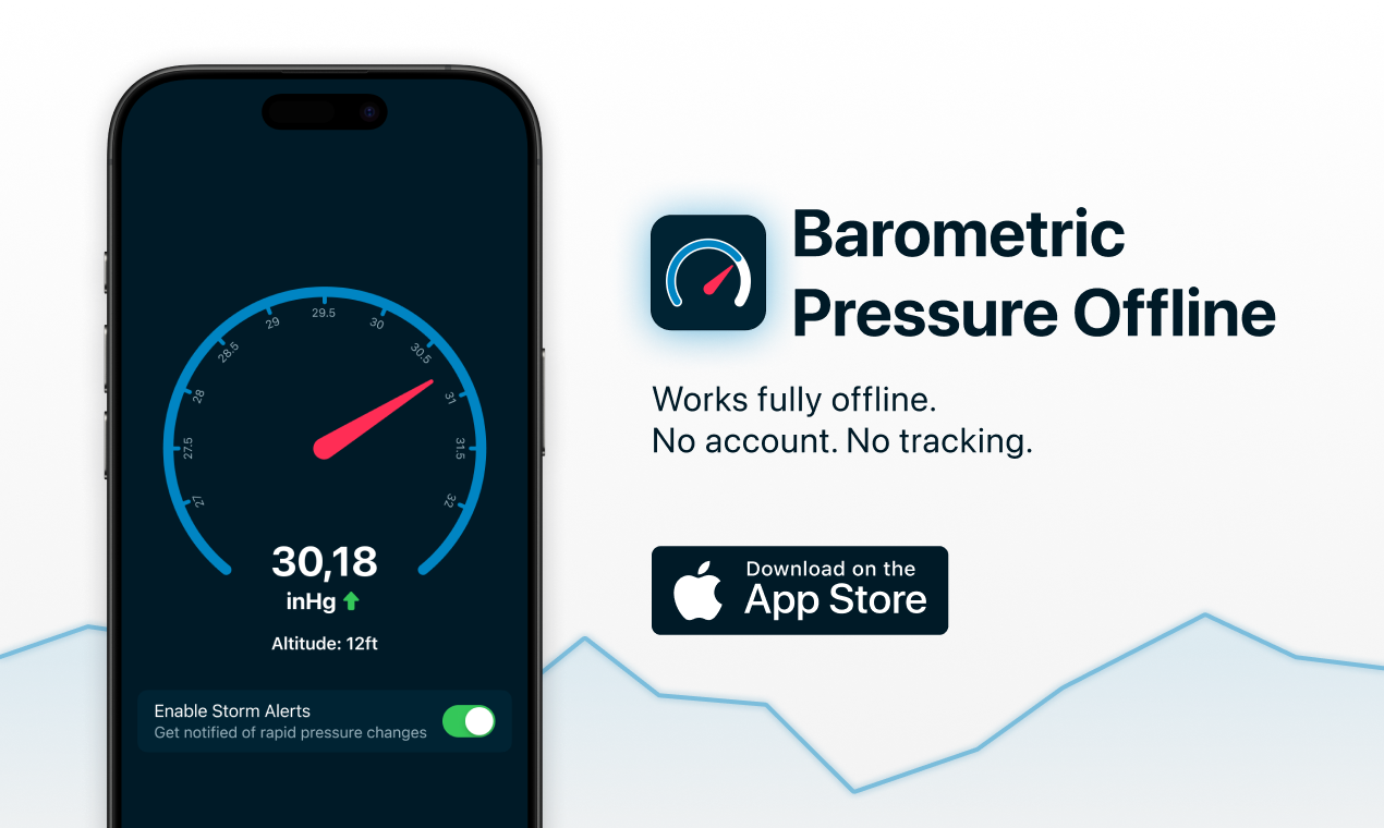 Barometric Pressure Offline gallery image