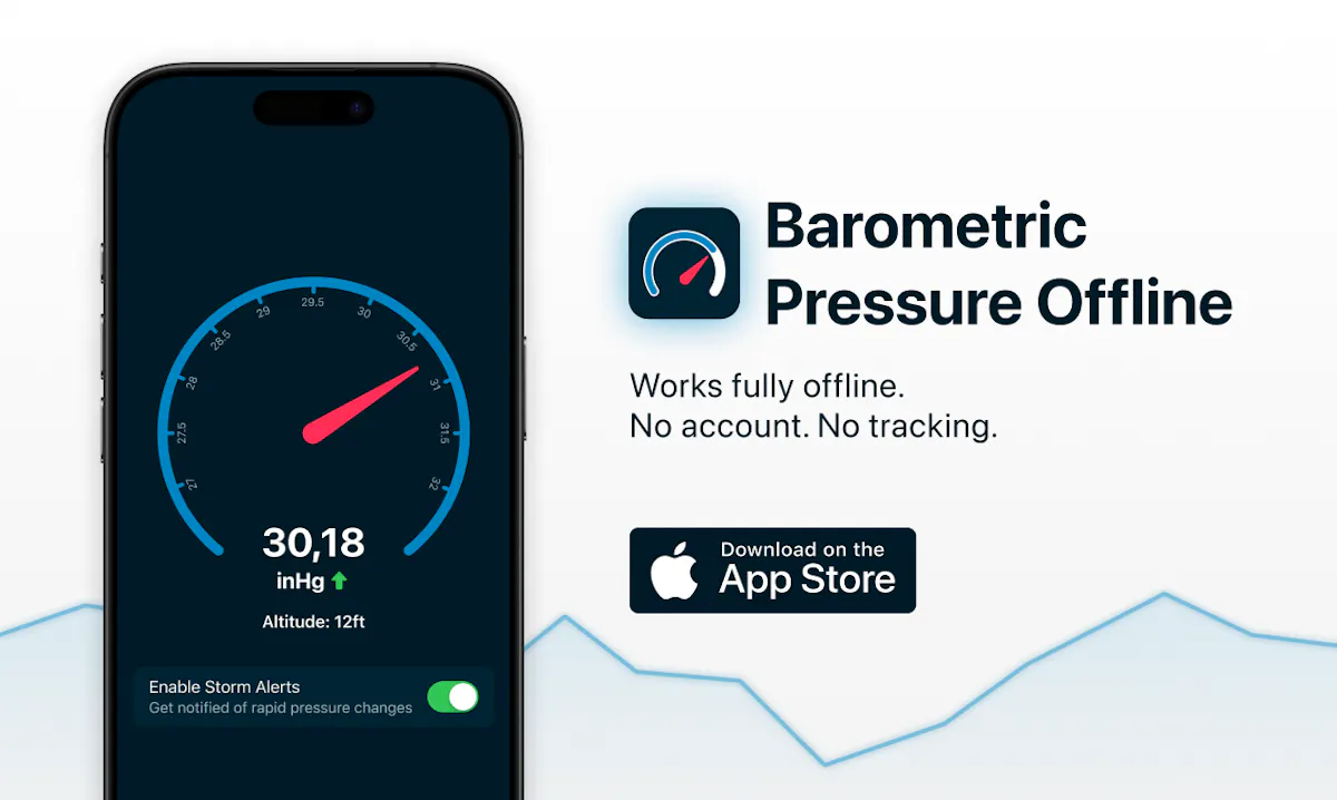 Barometric Pressure Offline