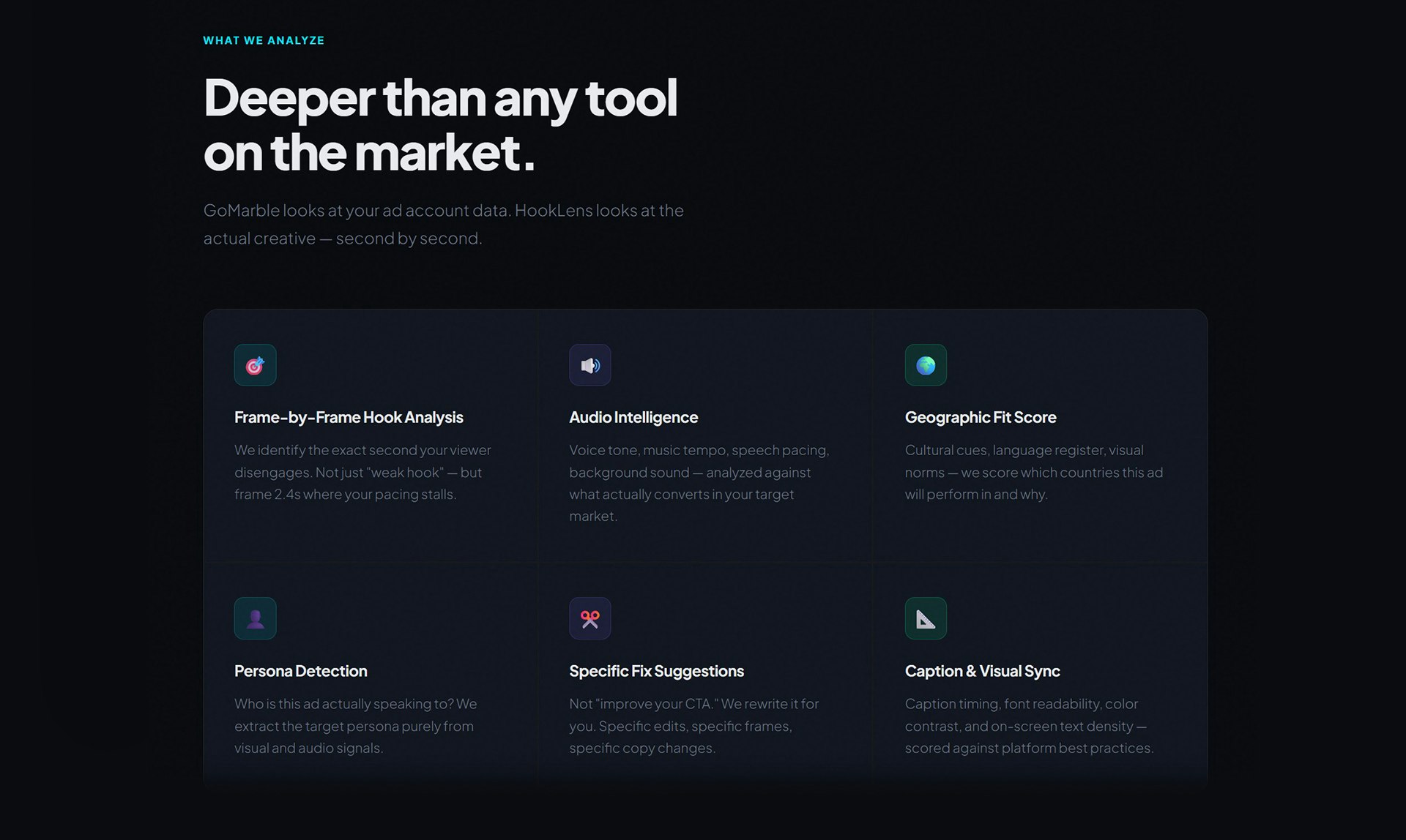 HookLens 畫廊圖片