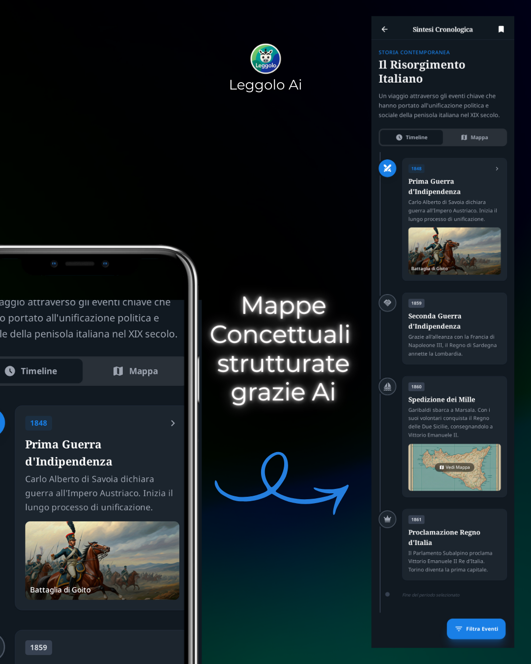 Leggolo - Screenshot 3 showing product features and functionality