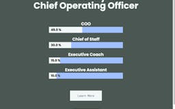 Chief of Staff or EA? media 1