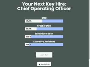 Chief of Staff or EA? gallery image