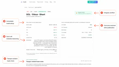 Ezath - Auditable Crypto Signals gallery image