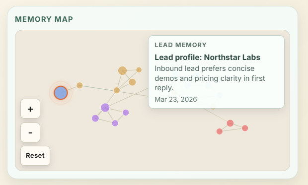 Empirical gallery image