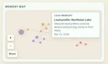Empirical gallery image