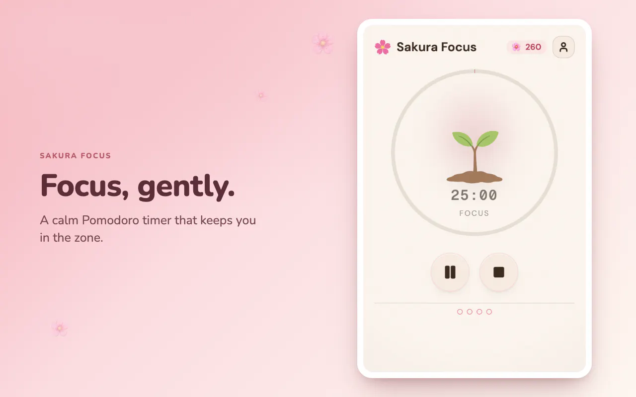 Sakura Focus gallery image