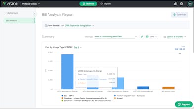 Virtana Optimize gallery image