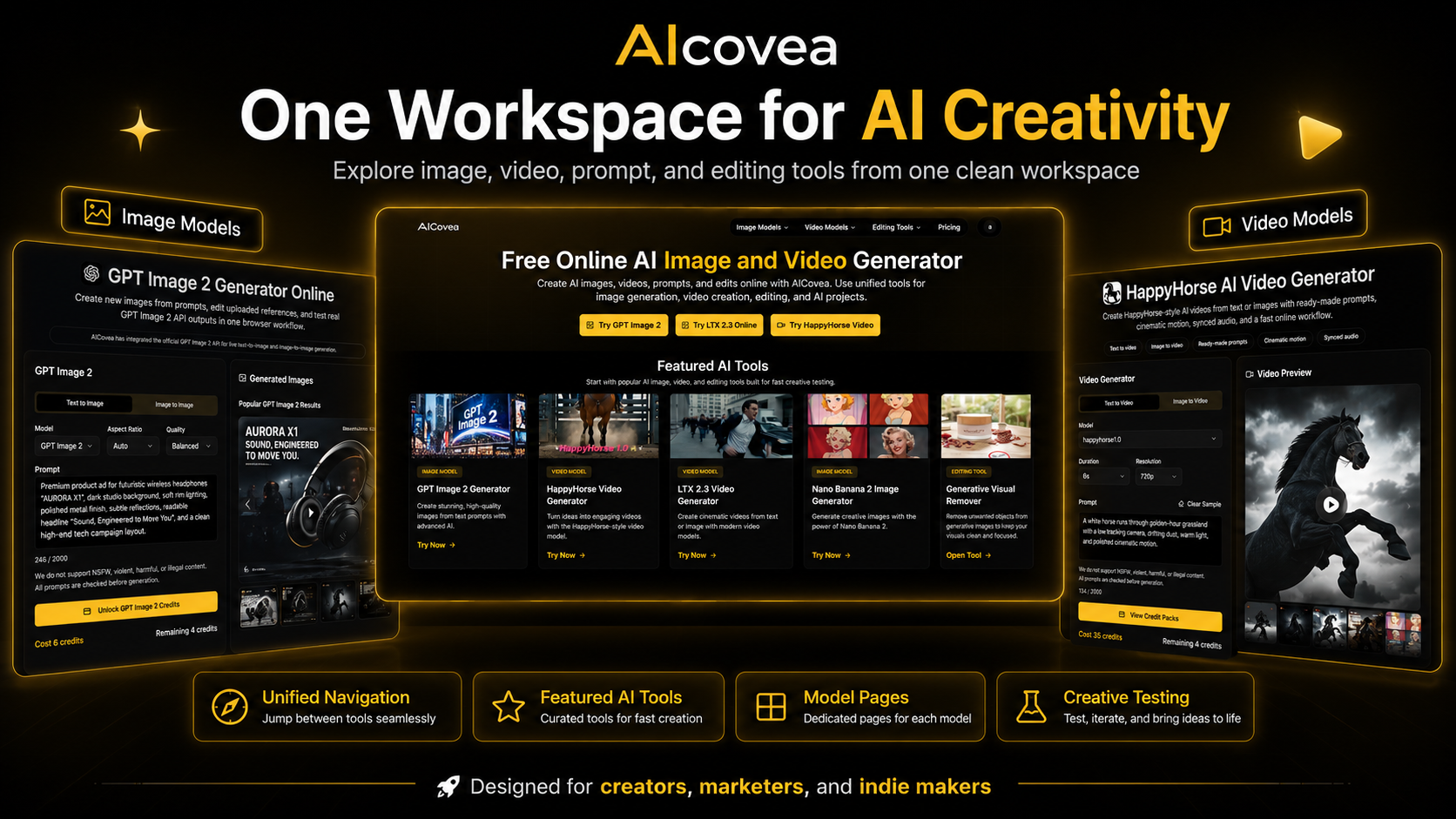 aicovea gallery image