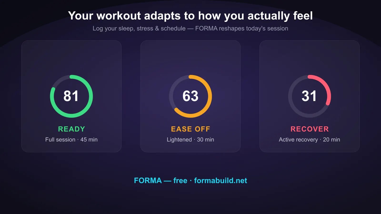 FORMA screenshot 6