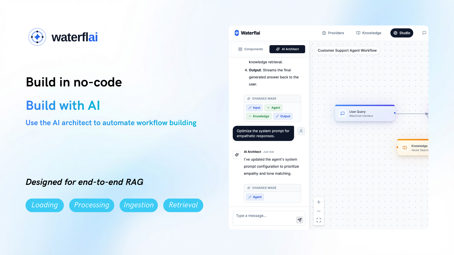 Waterflai AI gallery image
