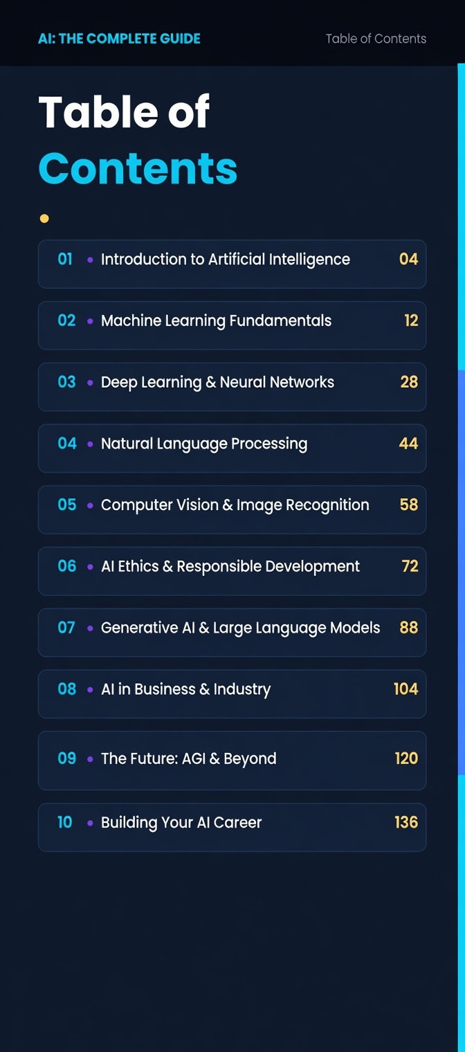 AI: The Complete Guide 2027 gallery image