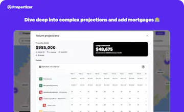 Propertizer gallery image