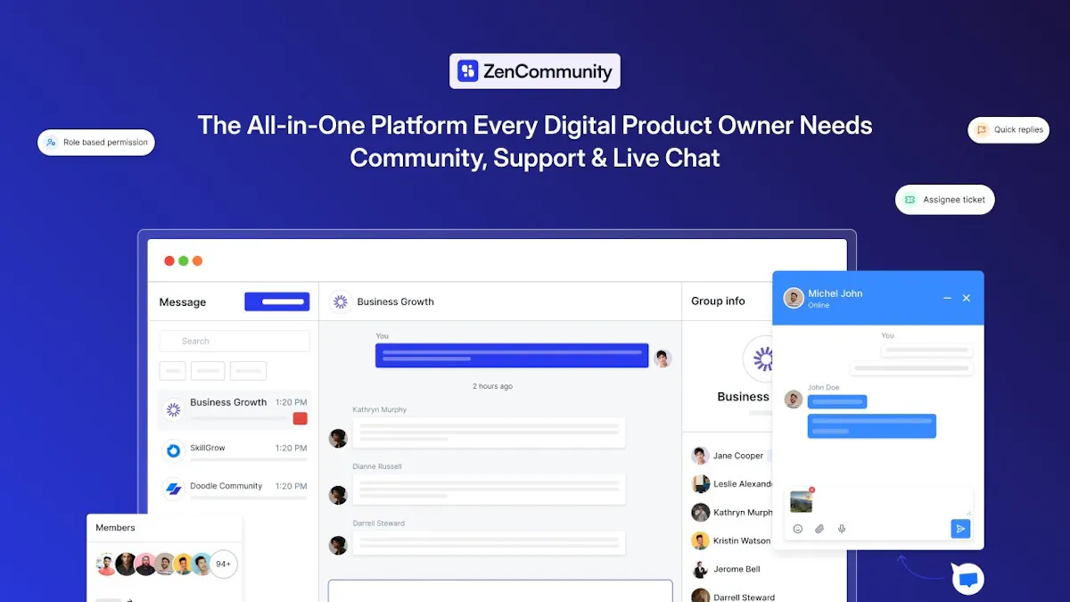 ZenCommunity
