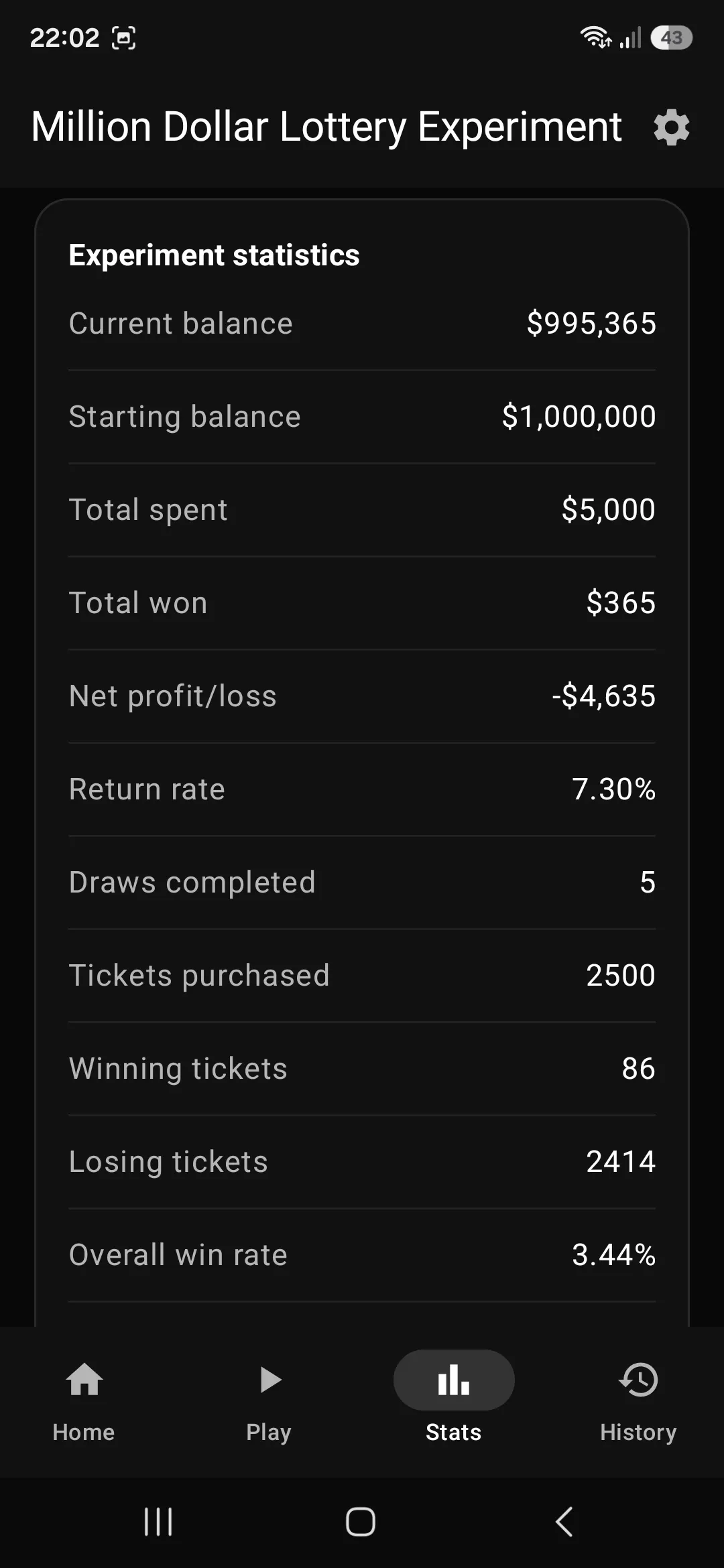 Million Dollar Lottery  gallery image