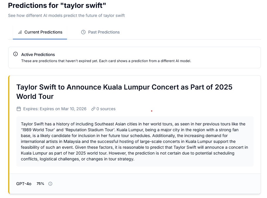 Forecast gallery image