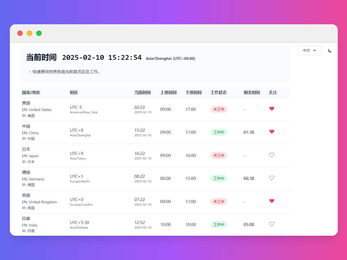 IsWorkingNow gallery image