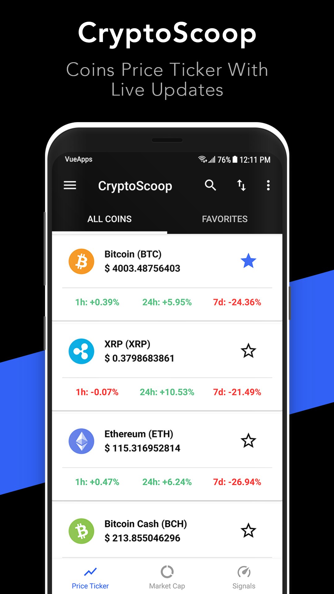 CryptoScoop gallery image