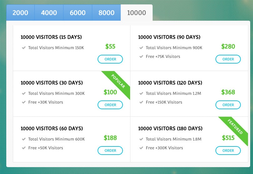 Organic Visit gallery image