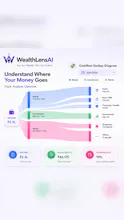 WealthLensAI gallery image