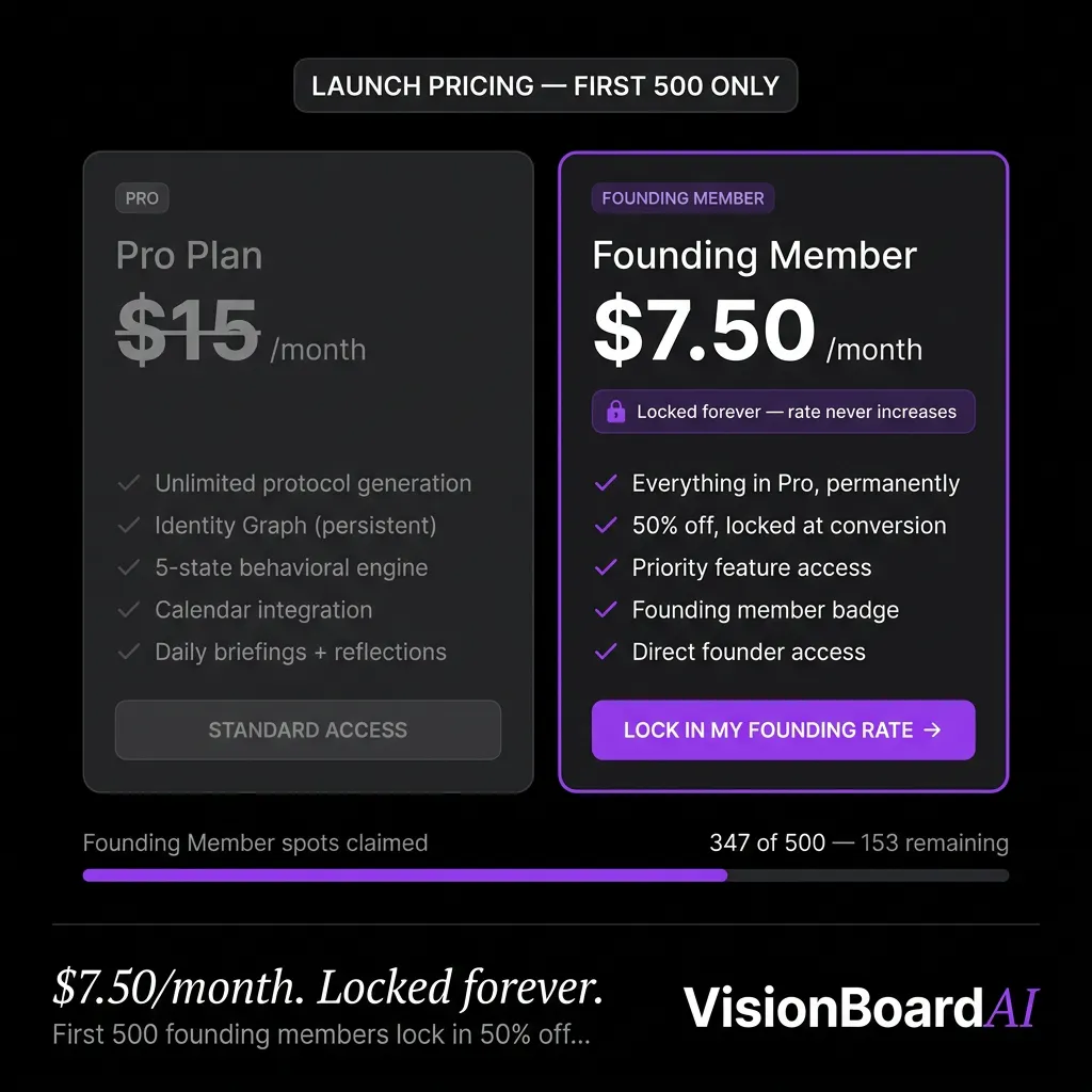 VisionBoardAI gallery image