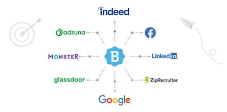 Betterteam gallery image