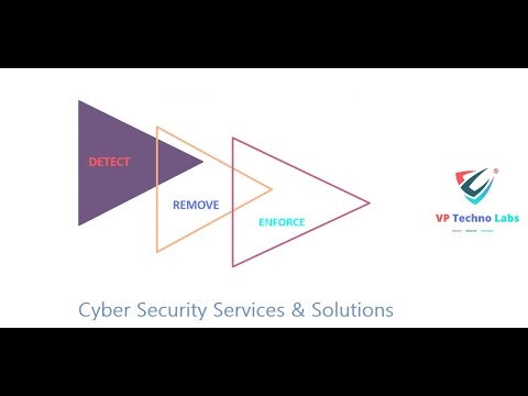 VP Security Suite gallery image