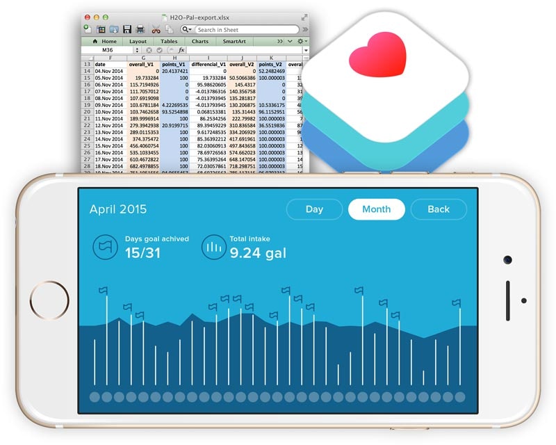 H2O-Pal gallery image