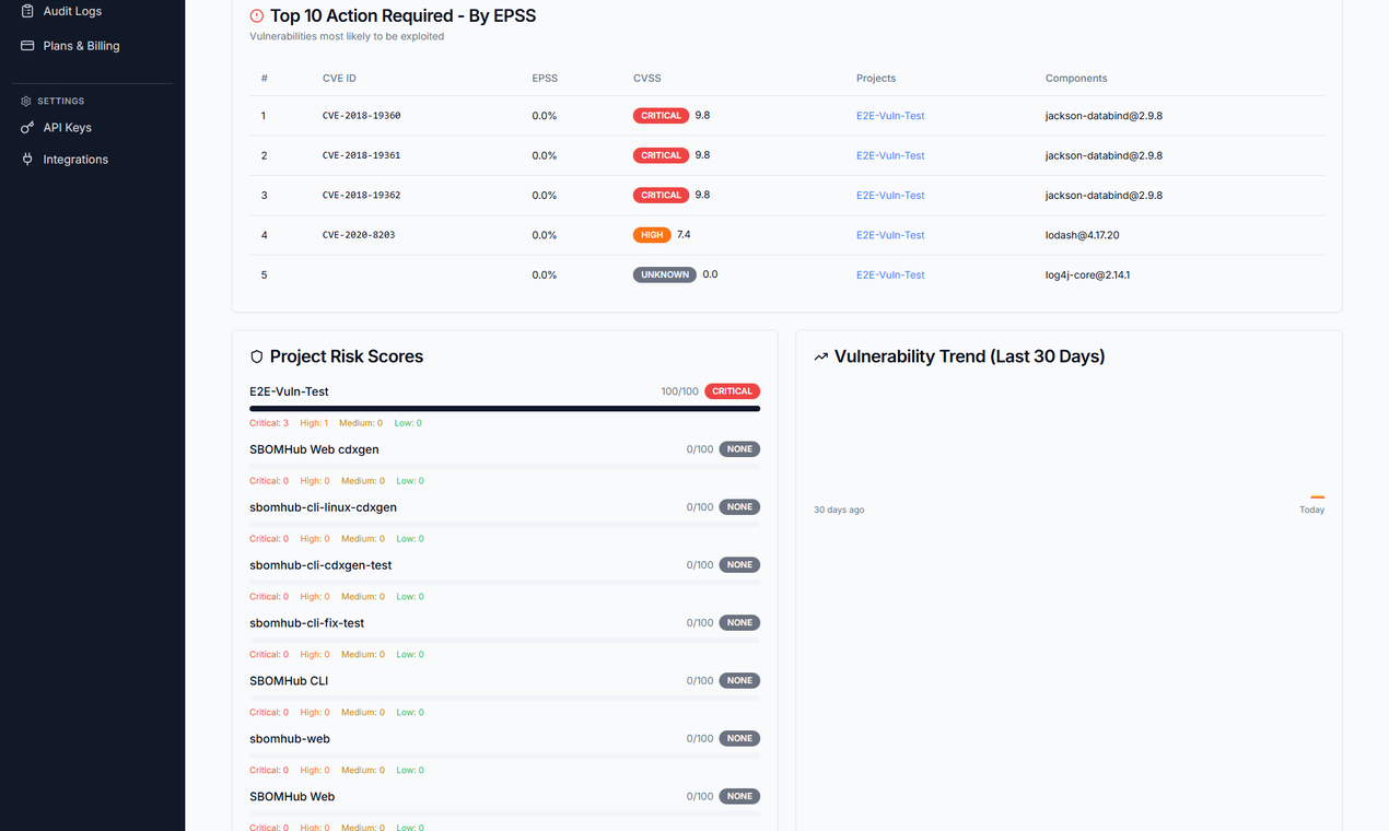 SBOMHub - Screenshot 3 showing product features and functionality
