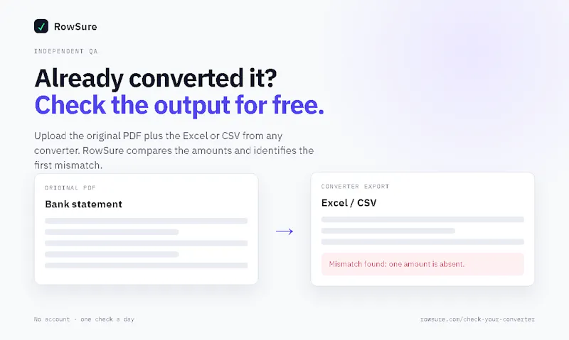 RowSure screenshot 3