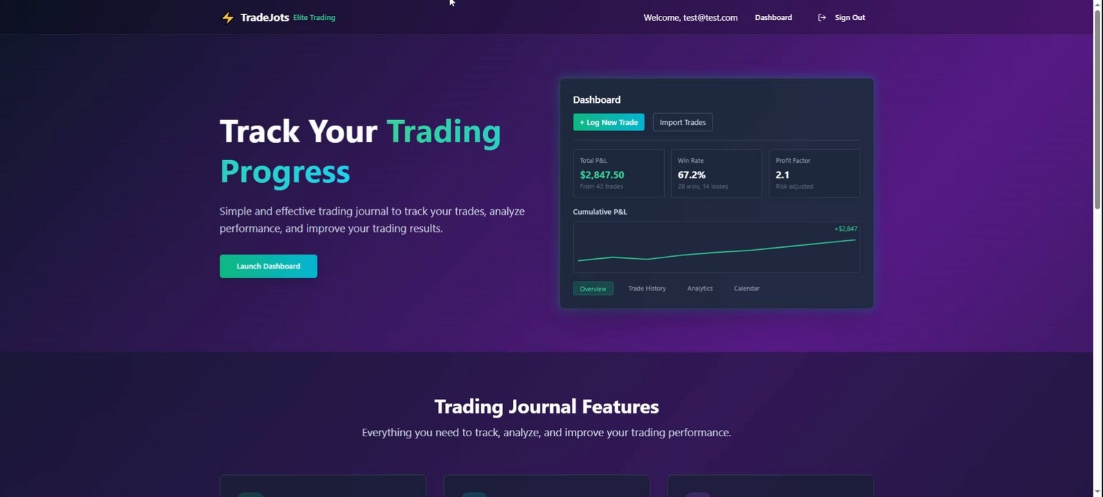 TradeJots gallery image