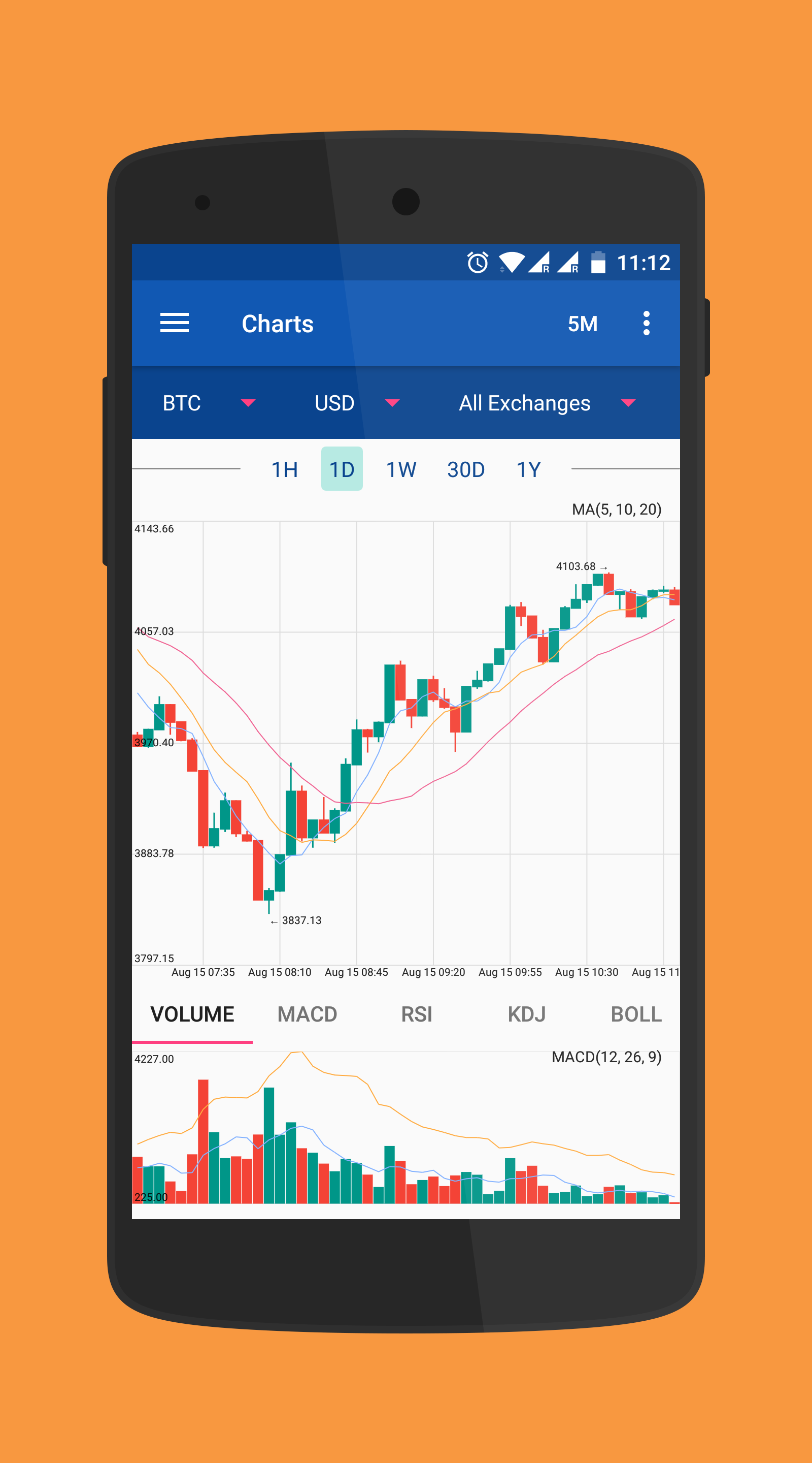 ACrypto gallery image