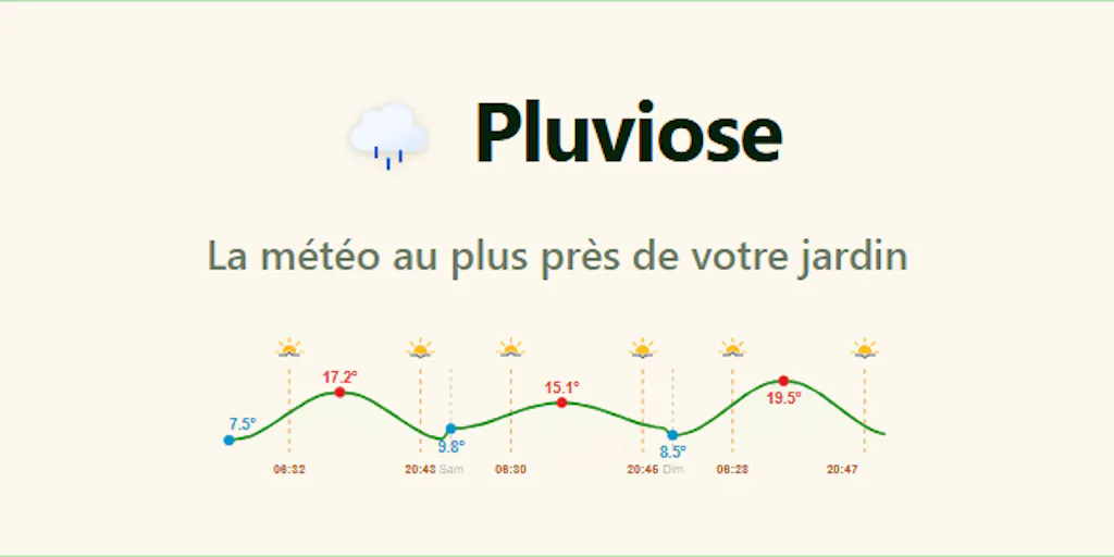 Pluviose logo