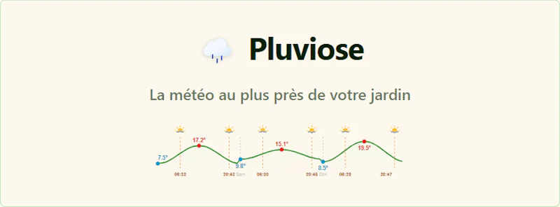 Pluviose  screenshot 1