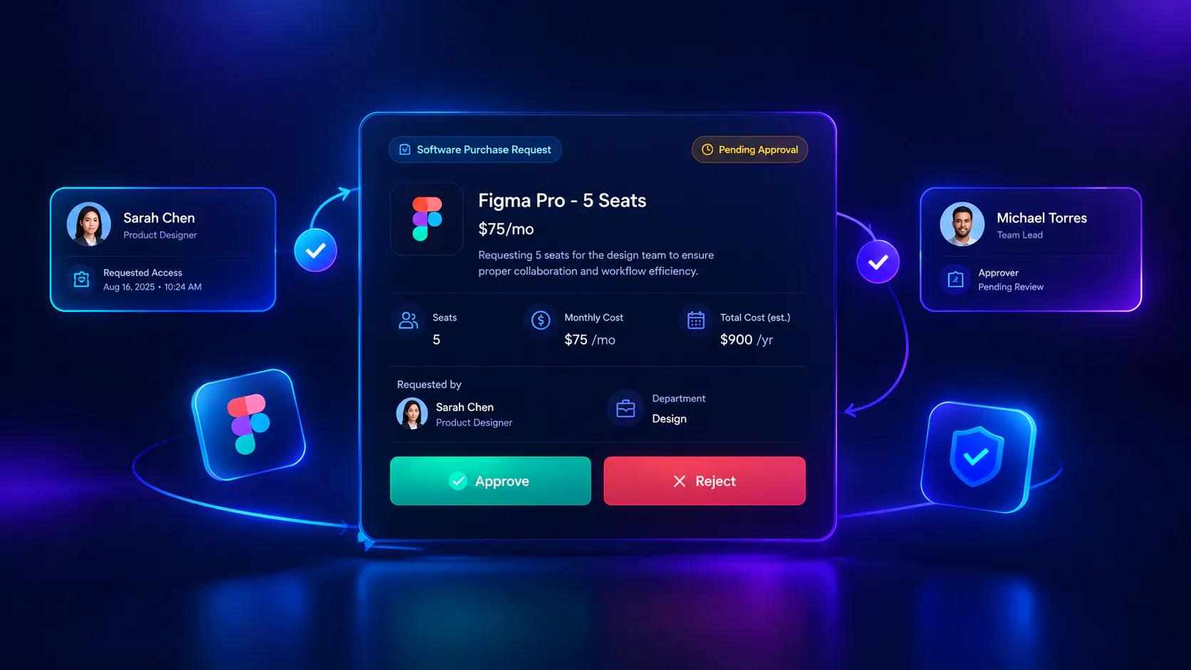 AccessFlow — Software access requests gallery image