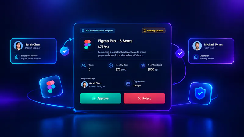 AccessFlow — Software access requests screenshot 5