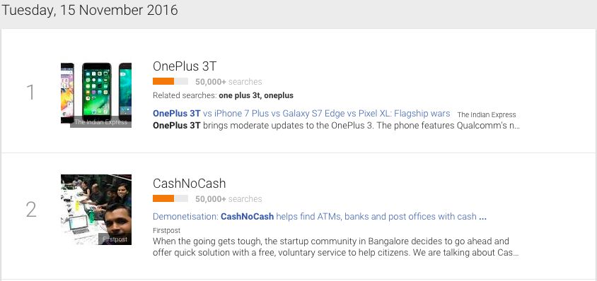 CashNoCash gallery image