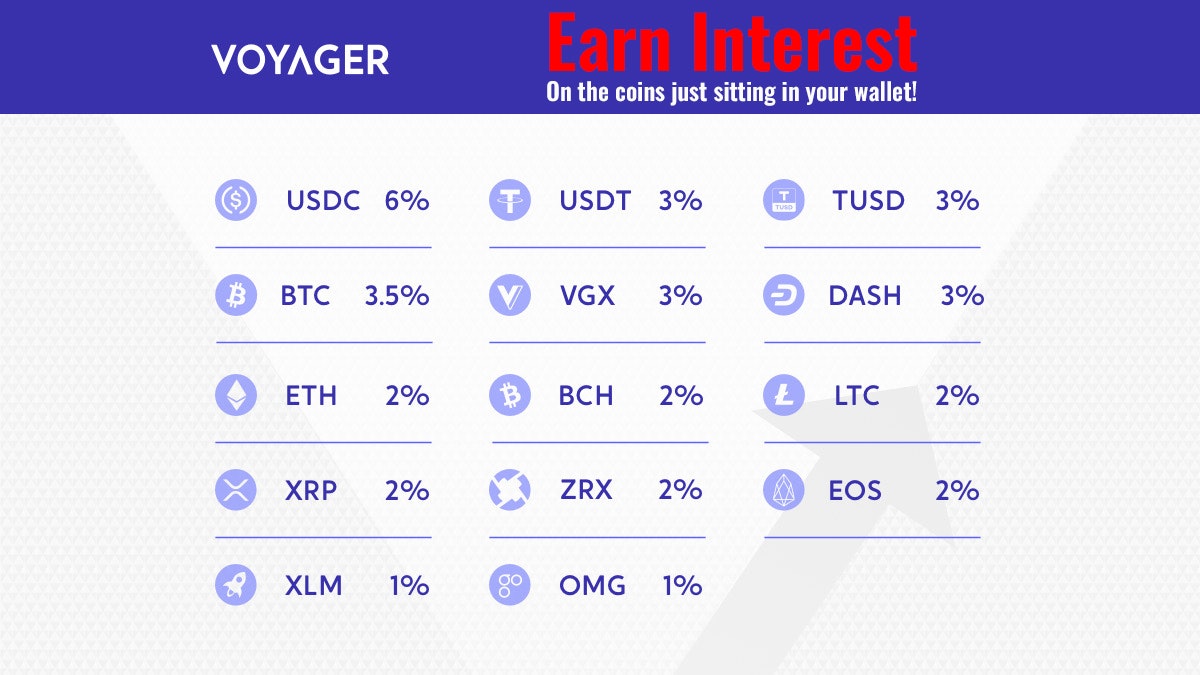 Voyager No-Fee Crypto Trading gallery image