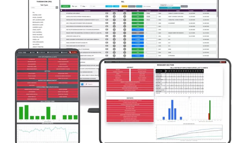 Texono Manufacturing ERP Software screenshot 1