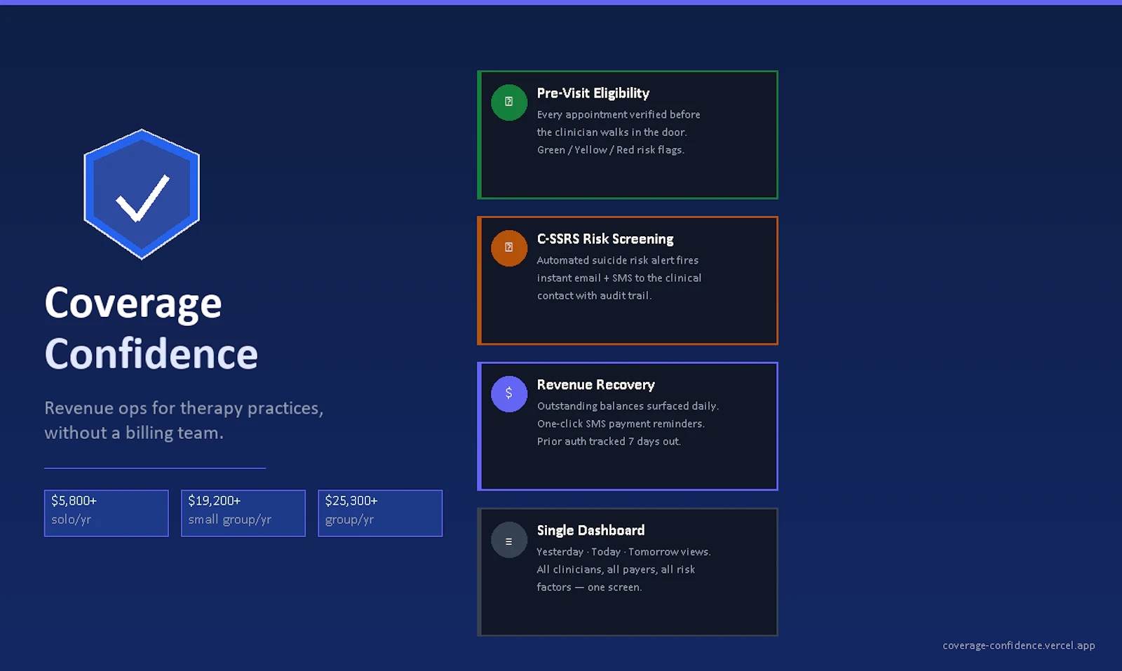 Coverage Confidence screenshot 2