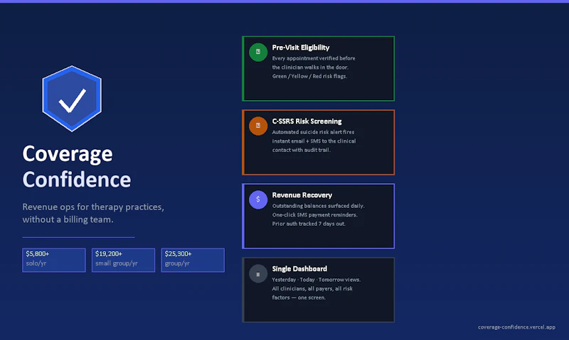 Coverage Confidence screenshot 2