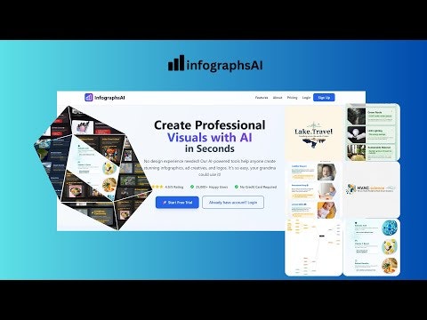 InfographsAI: AI Designs Beyond Template gallery image