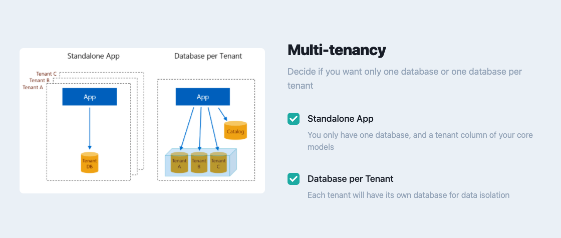 NetcoreSaas gallery image