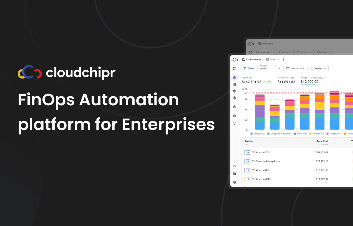 Cloudchipr