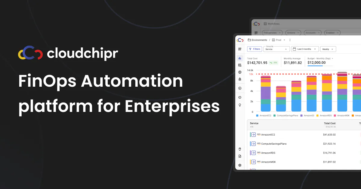 Cloudchipr