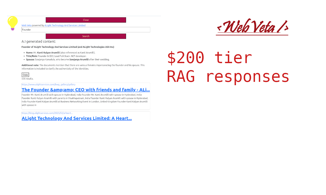 WebVeta gallery image