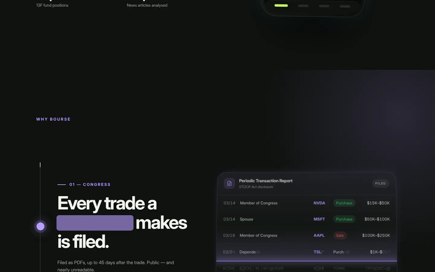 Bourse: Insider Trades & News gallery image