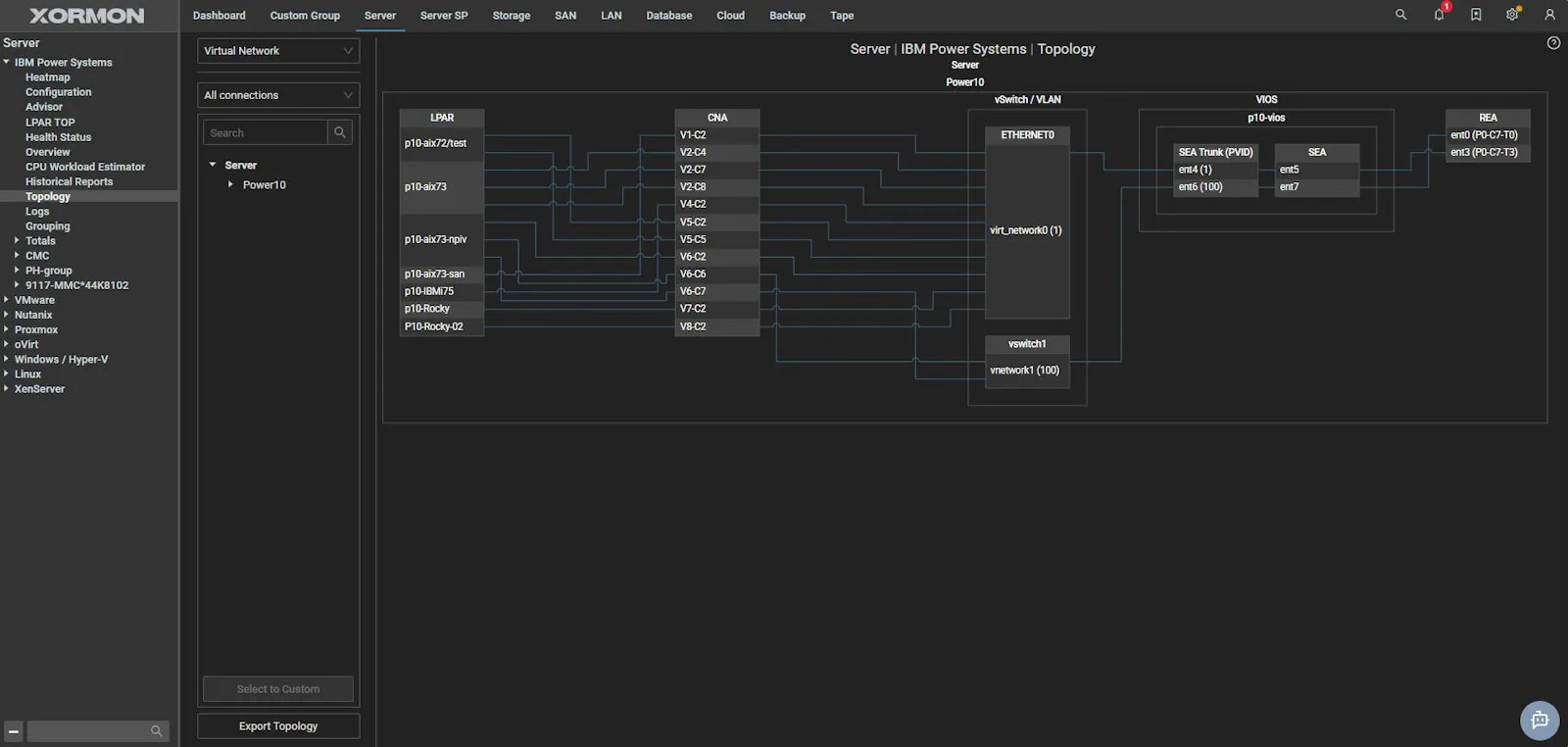 XorMon screenshot 3