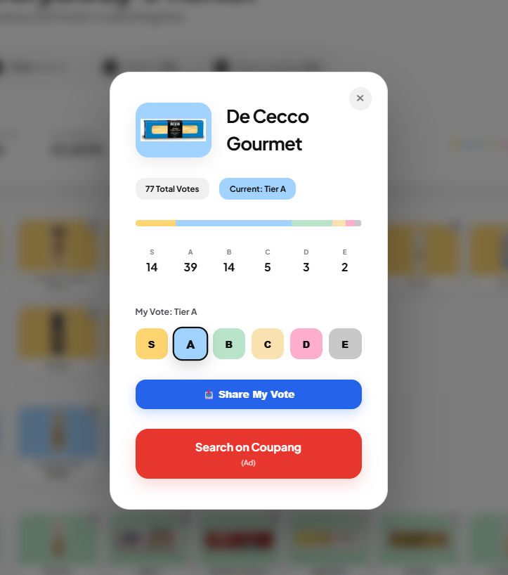 ModuTier gallery image