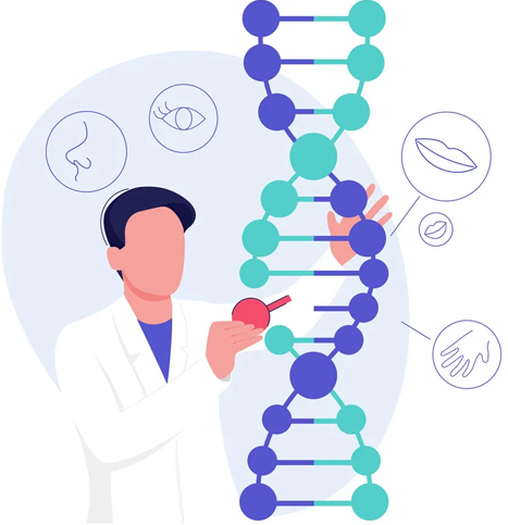 Get Free personalized DNA report gallery image