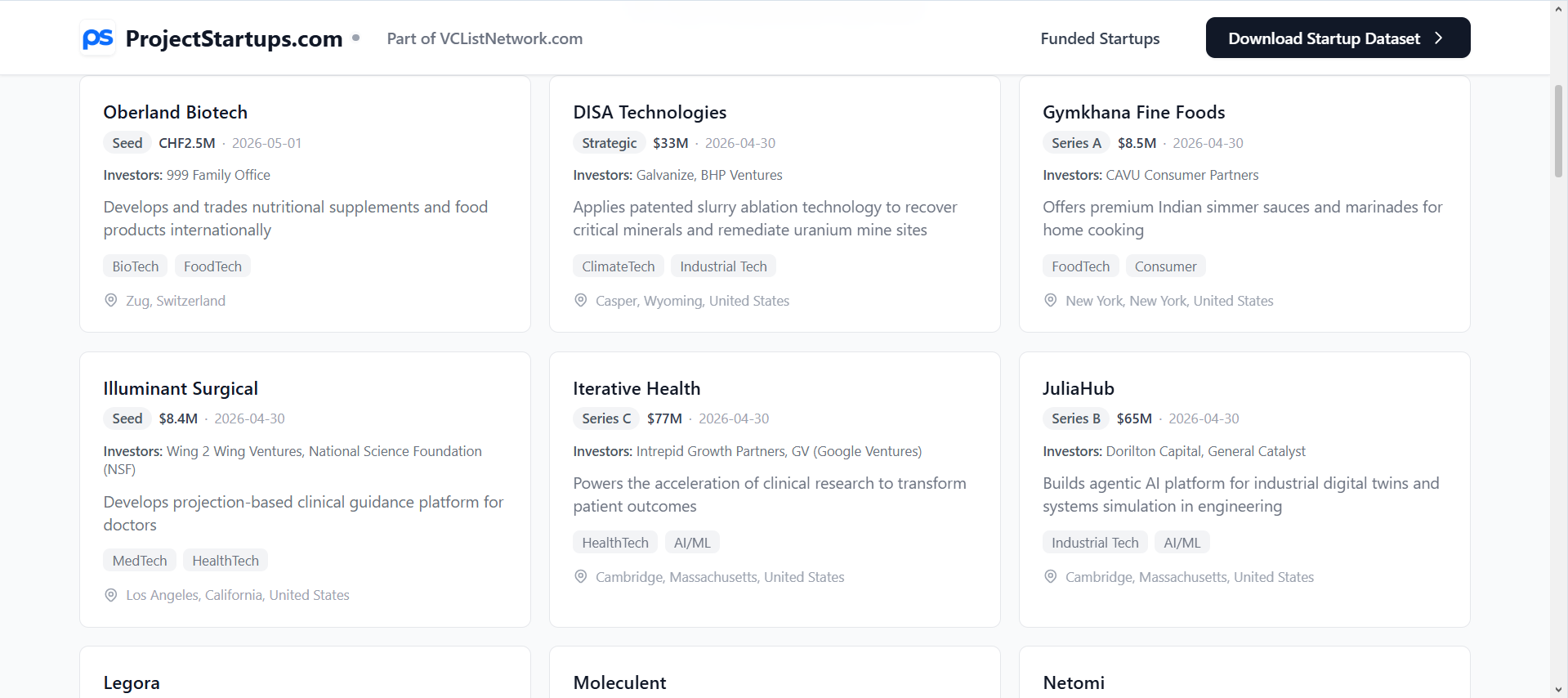 VCListNetwork.com gallery image